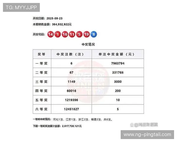 第110期彩票开奖时间正式公布,敬请关注 第110期彩票开奖时间正式公布,敬请关注